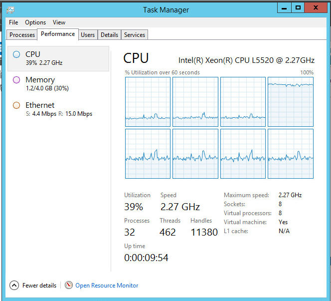 CPU Usage.png