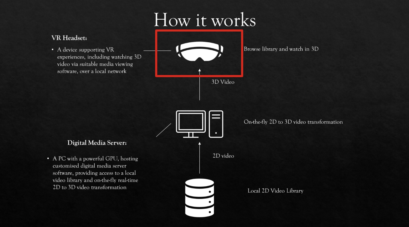 3d-vr-overview.png